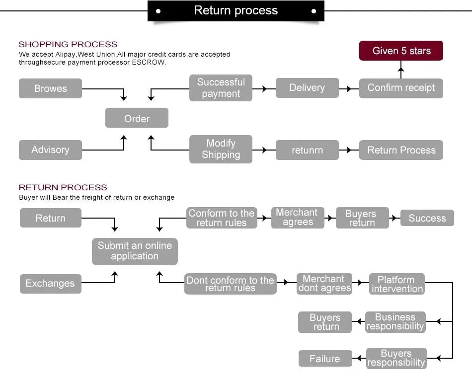 New Muslim Women Loose Abaya Chiffon Diamond Long Sleeve Casual Clothing African Abaya Women Robe Dubai Turkey Islamic Robe